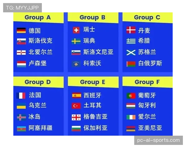 2026世界杯小组第三怎么出线同分情况下如何计算排名规则解析