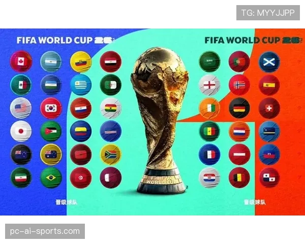 2026世界杯战术预测最危险球队