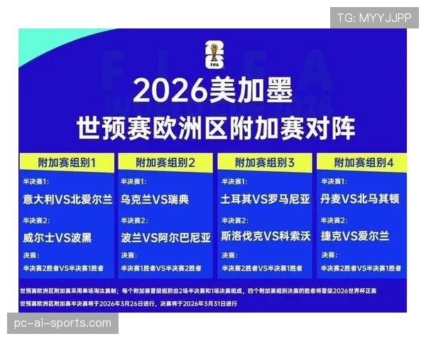 世界杯E组黑马指数实时更新